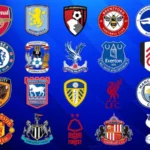 Premier league top 7 football teams in the world 2026 ranked by success, trophies, and global football influence
