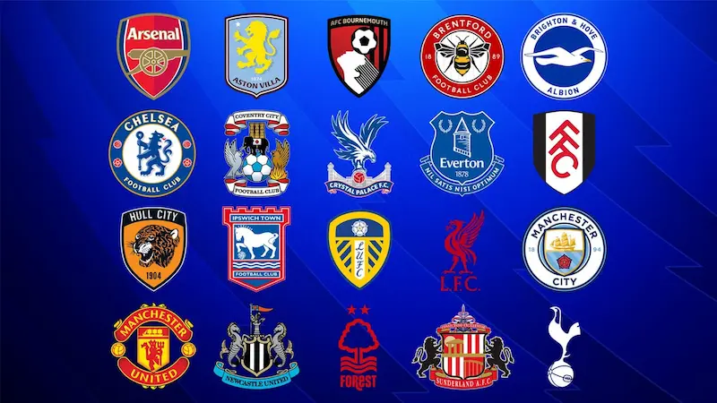 Premier league top 7 football teams in the world 2026 ranked by success, trophies, and global football influence