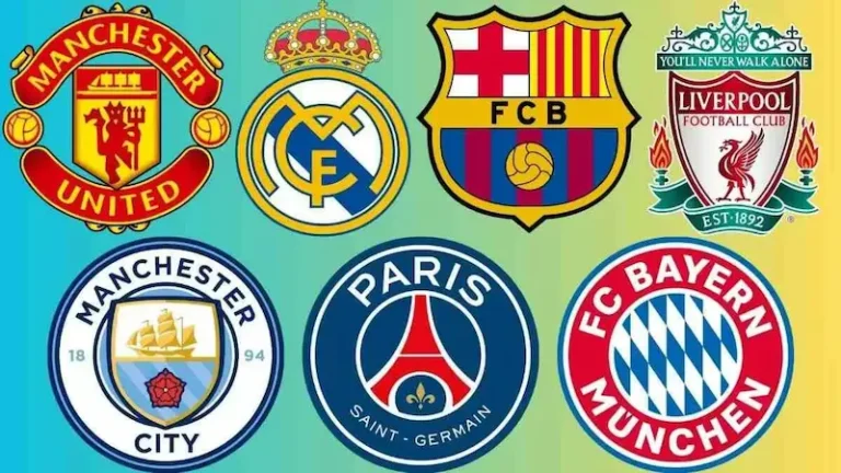 Top 7 football teams in the world ranked in 2026 based on trophies, performance, and global popularity